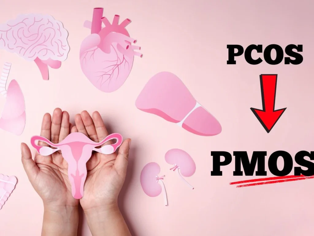 PCOS-PMOS: A condition affecting 170 million people finally has the right name
