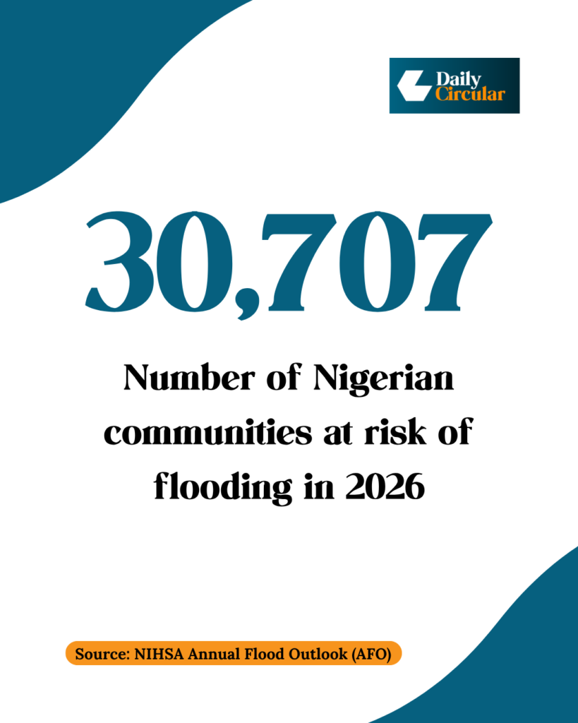 Flood