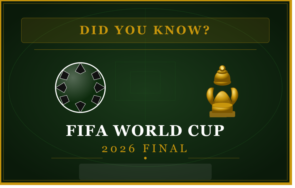 FIFA