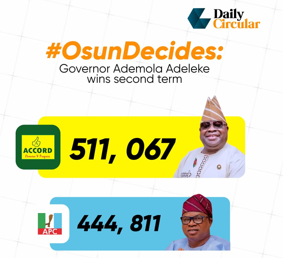 You are currently viewing APC was very confident of a victory in Osun. So, what happened?