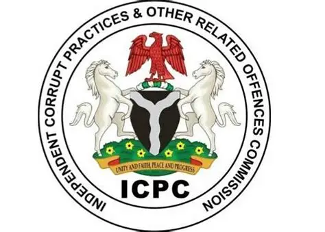 ICPC